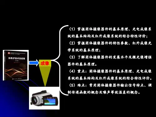 《光电子技术及应用》总结 (5)[4页]