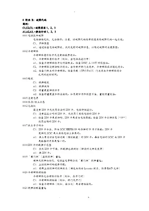迅达电梯故障代码
