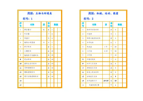 小学科学仪器室柜面标签