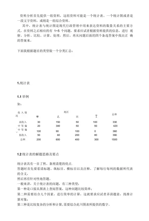 银行招聘复习题目资料-资料分析题解题技巧.doc