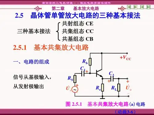 2.基本放大电路(2)