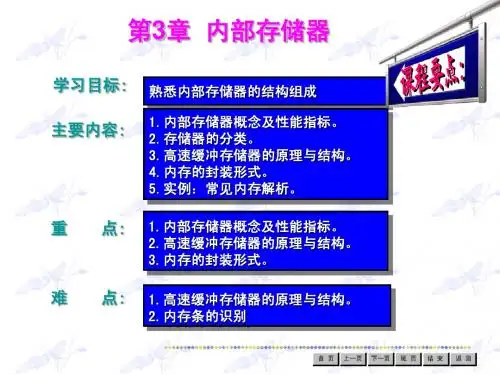 ch3内部存储器