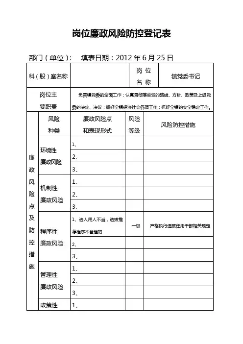 XX镇党委书记岗位廉政风险防控登记表