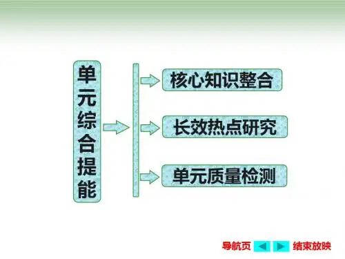 发展社会主义民主政治ppt1 人教课标版