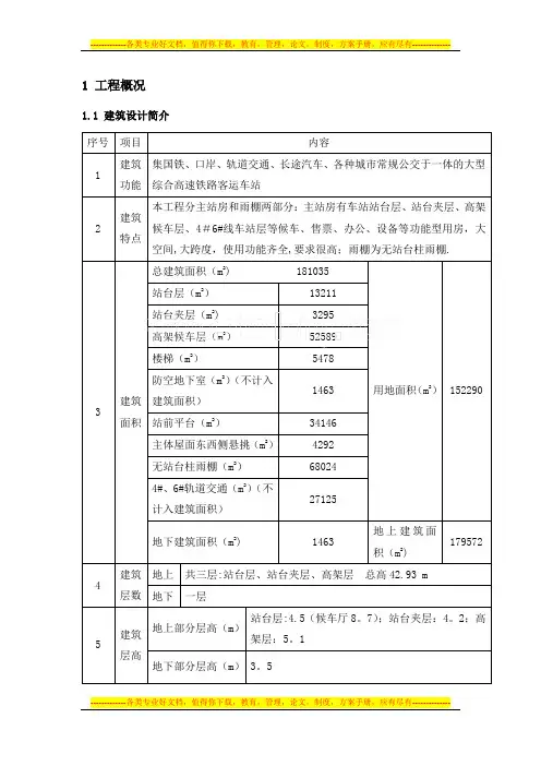 某火车站站房及雨棚钢结构施工方案(大跨度空间管桁架)_secret