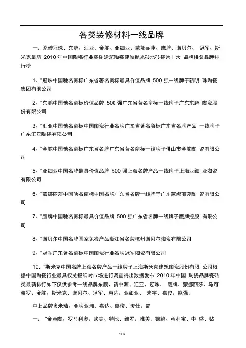 各类装修材料一线品牌