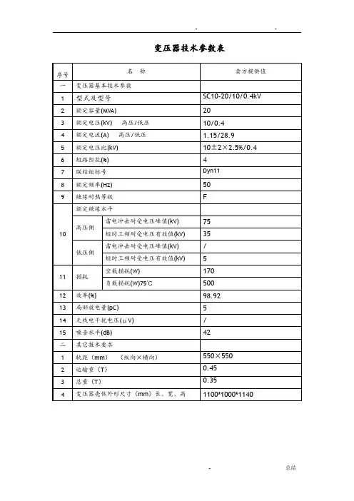 10KV干式变压器全参数表