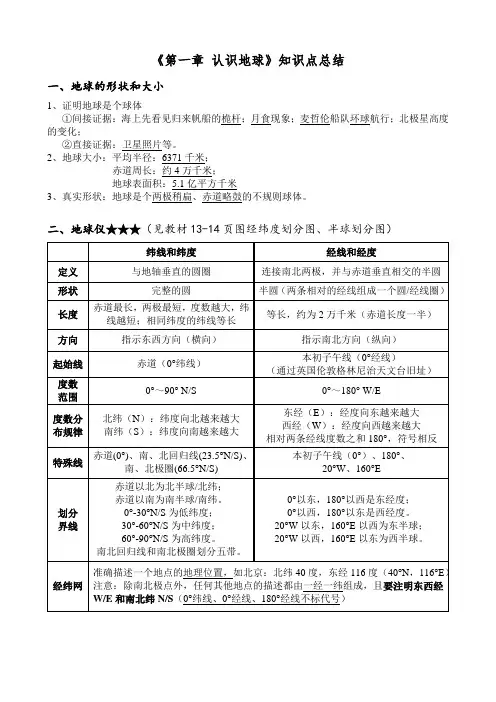 地理第1章知识点总结