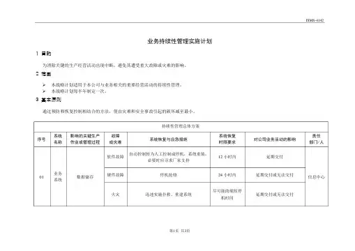 ISMS-4162-业务持续性管理实施计划