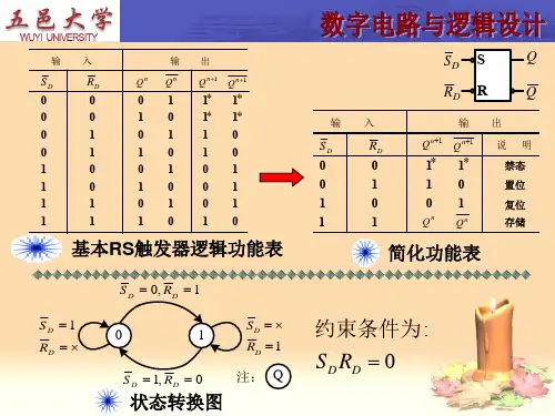 数字电路与逻辑设计第四章答案PPT课件