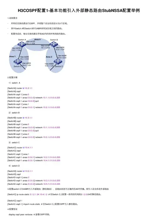 H3COSPF配置1-基本功能引入外部静态路由StubNSSA配置举例