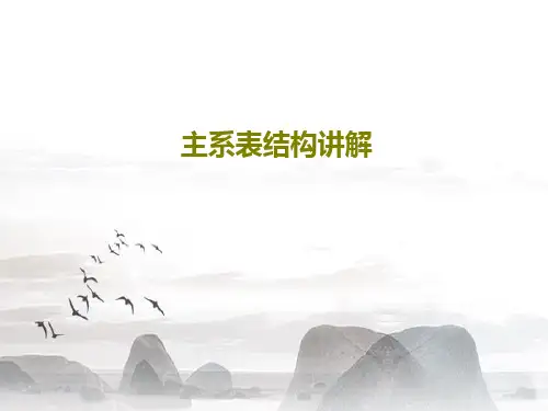 主系表结构讲解PPT共141页
