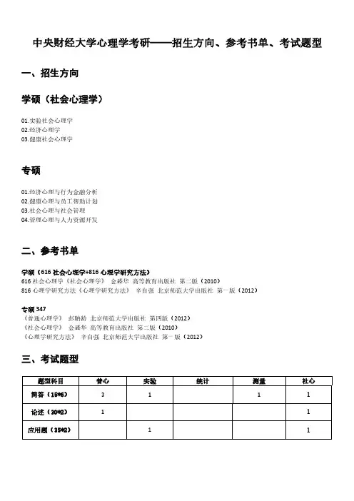 中央财经大学心理学考研——招生方向、参考书单、考试题型
