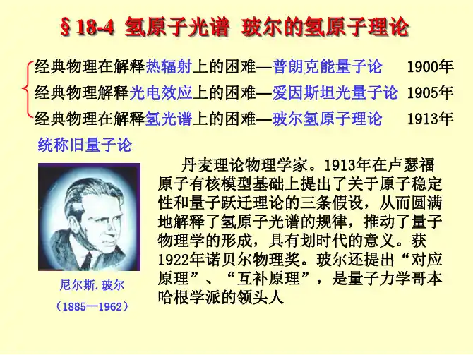 大学物理：18-4  氢原子光谱 玻尔的氢原子理论