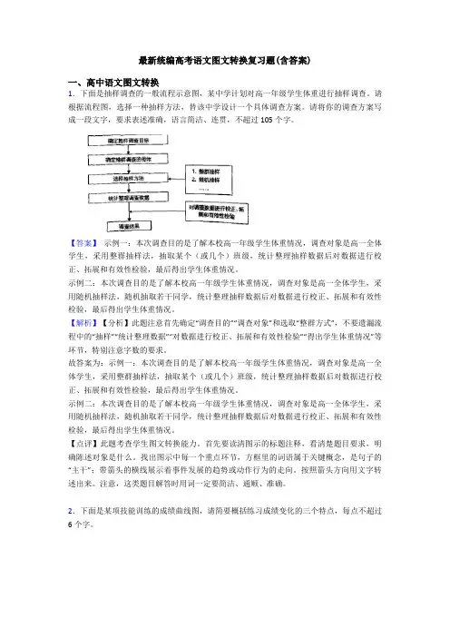 最新统编高考语文图文转换复习题(含答案)