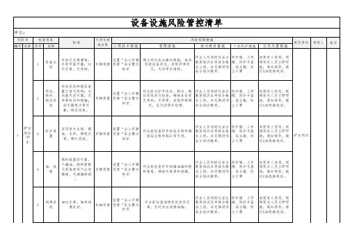 搅拌站设备设施风险管控清单