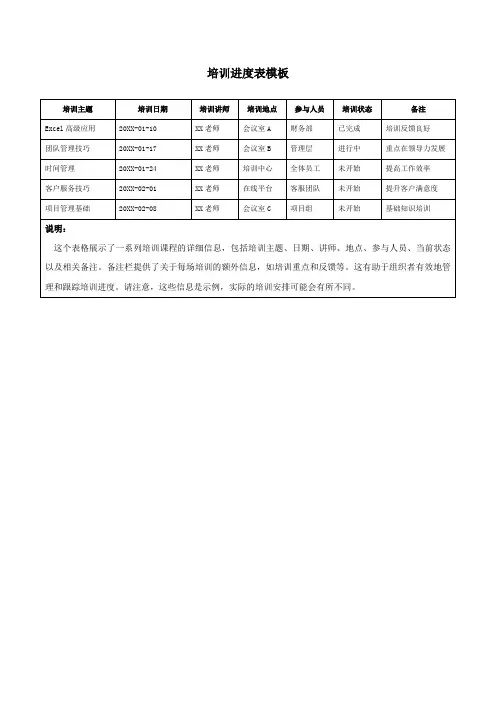 培训进度表模板