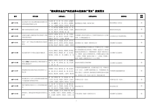 第四届安全生产科技成果与优秀推广项目获奖项目