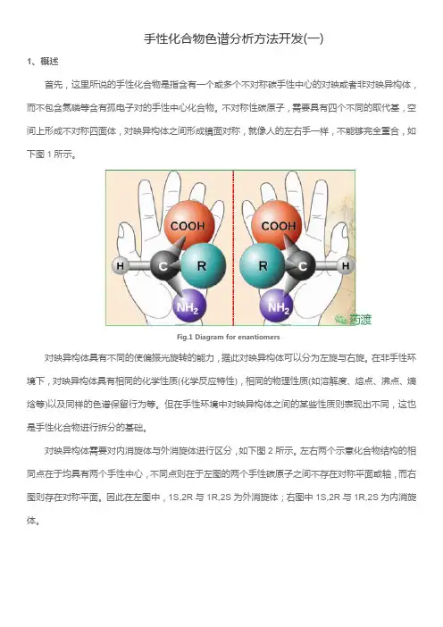 手性化合物色谱分析方法开发(一)