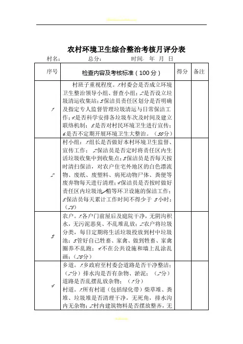 农村环境卫生综合整治考核评分表