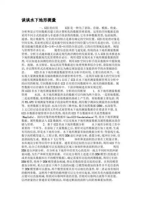 谈谈水下地形测量.