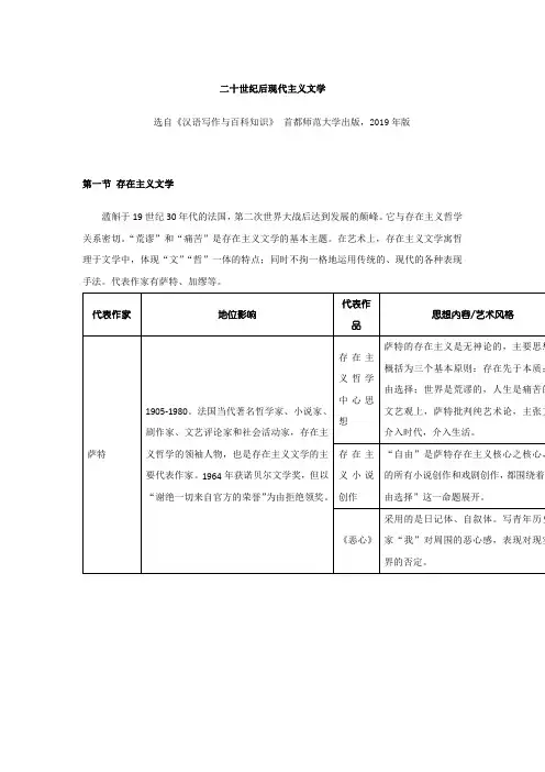 二十世纪后现代主义文学