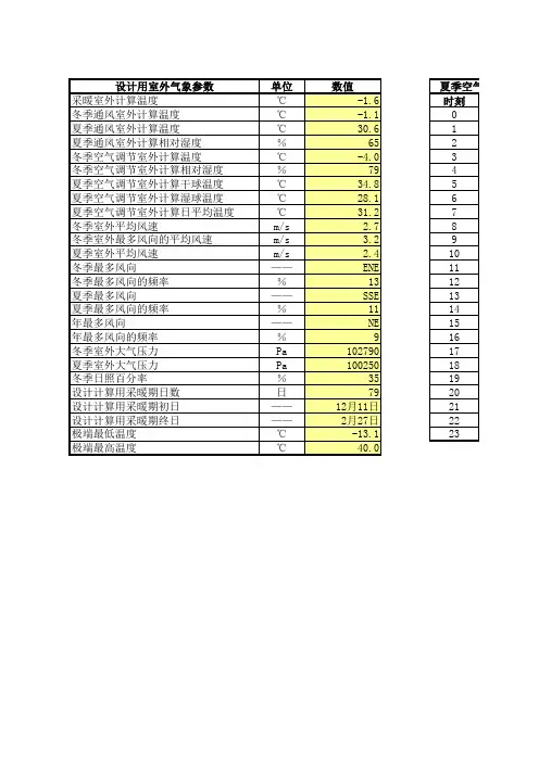 南京室外设计气象参数