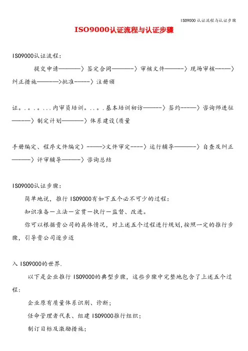 ISO9000认证流程与认证步骤