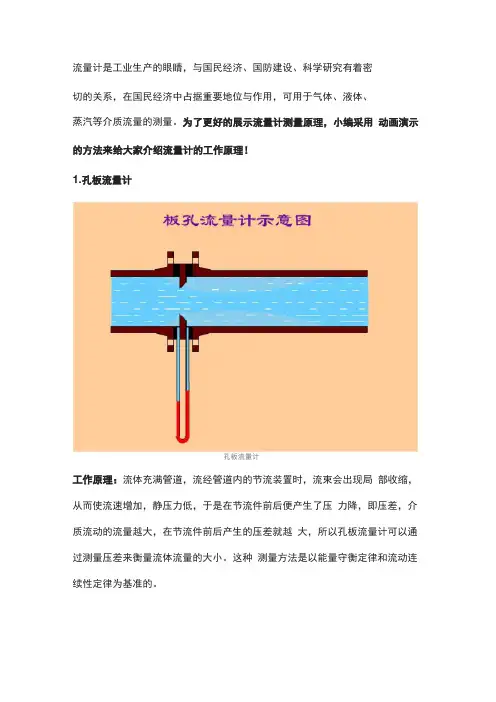各种化工流量计工作原理