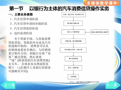 车消费信贷操作实务