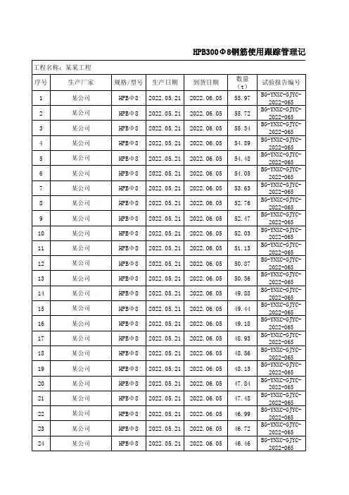 混凝土材料使用跟踪台账