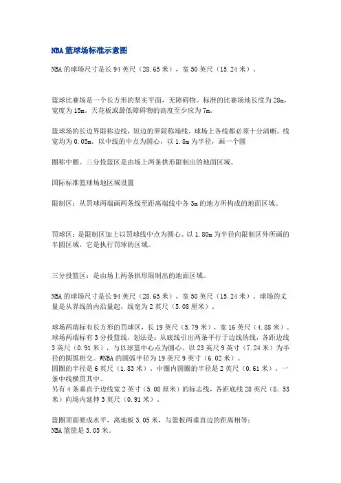 NBA篮球场标准示意图