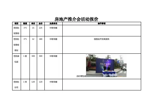 房地产推介会报价单
