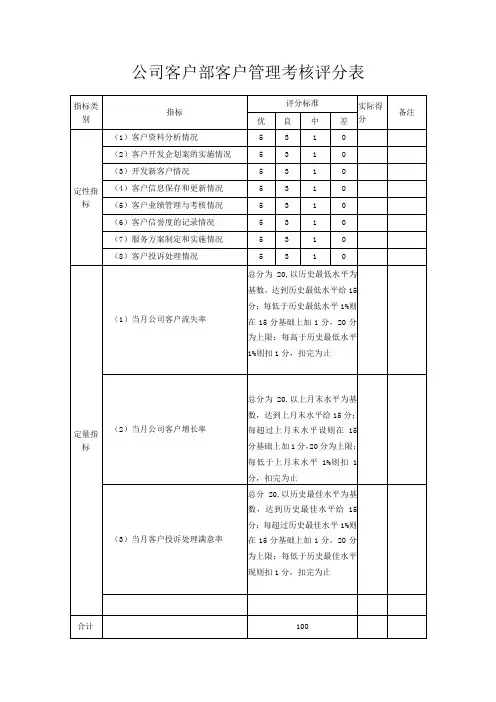 公司客户部客户管理考核评分表