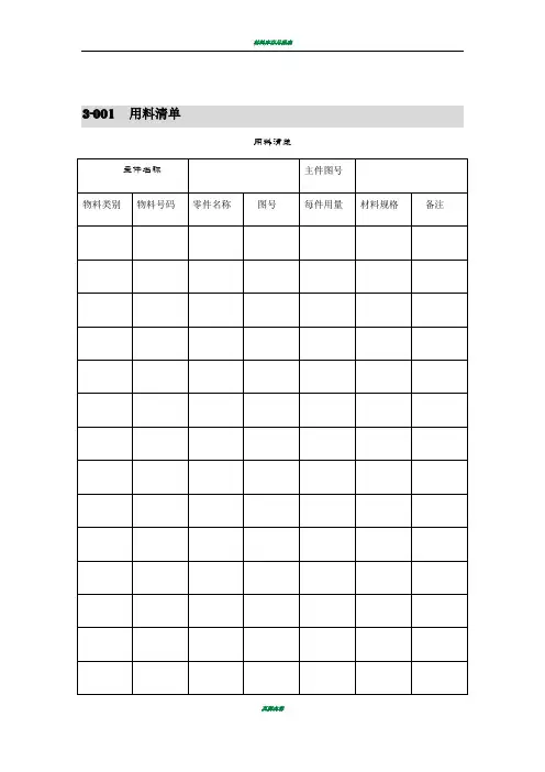 仓库管理表格