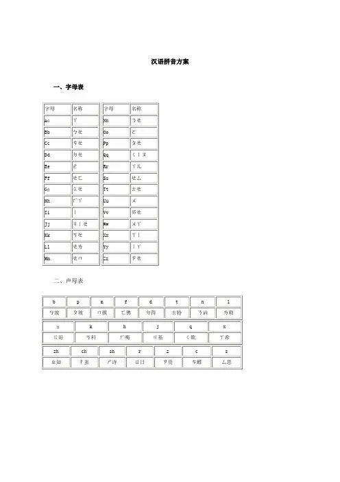 汉语拼音方案
