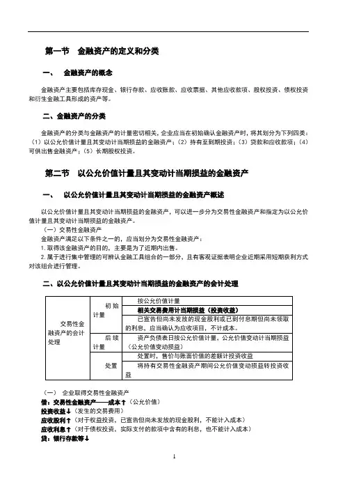 交易性金融资产
