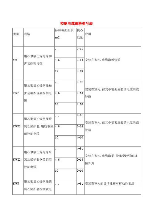 KVV控制电缆规格型表