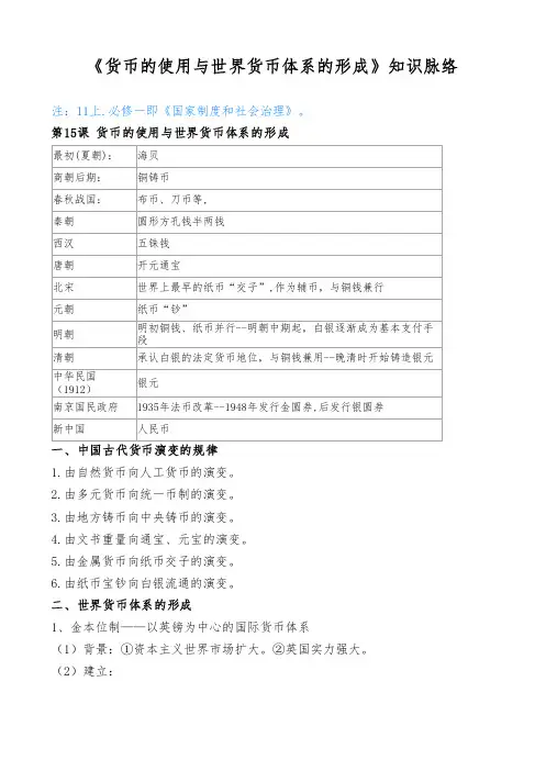 《货币的使用与世界货币体系的形成》知识脉络