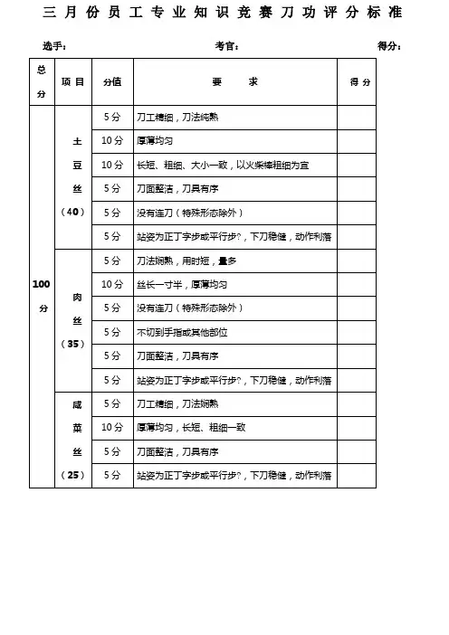 酒店厨房刀功竞赛评分标准