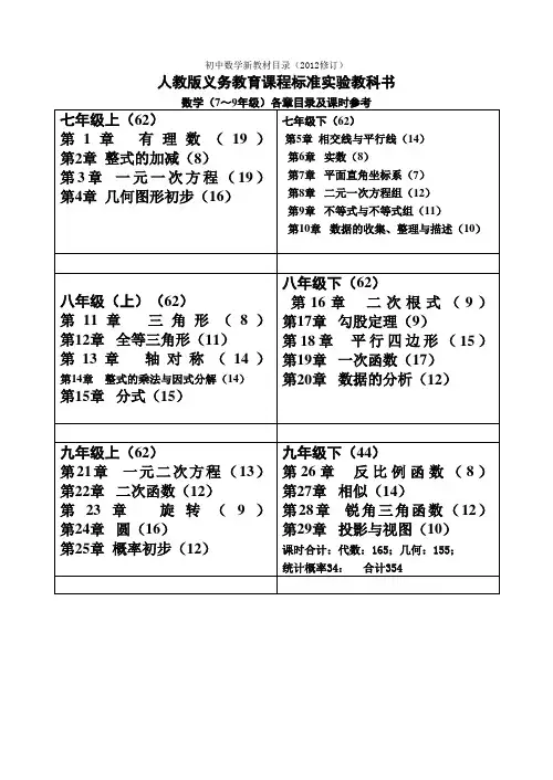 初中数学教材目录(2012修订)