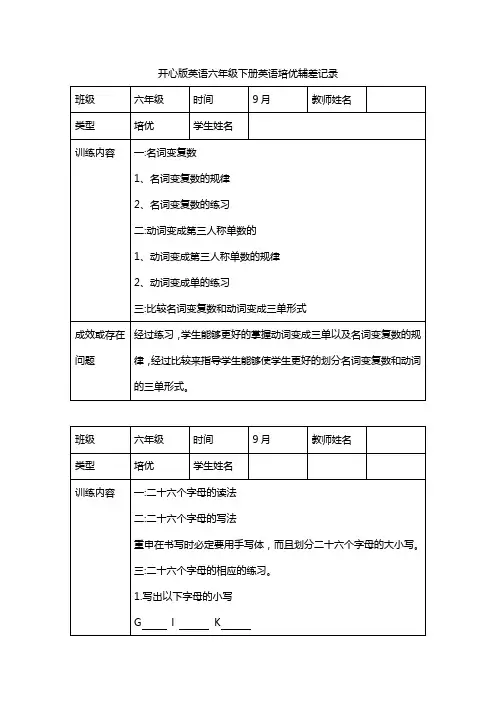 开心版英语六年级下册英语培优辅差记录