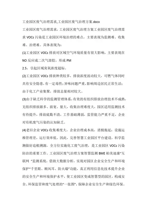 工业园区废气治理需求,工业园区废气治理方案