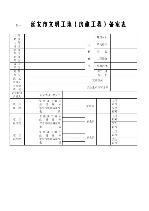 件一延安市文明工地(房建工程)备案表
