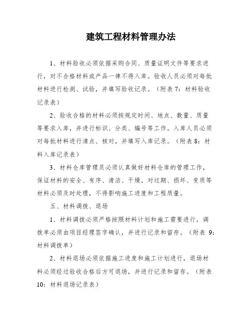 建筑工程材料管理办法
