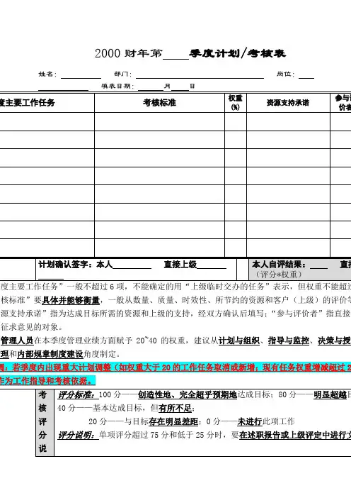 个人季度绩效考核量表(试行版)
