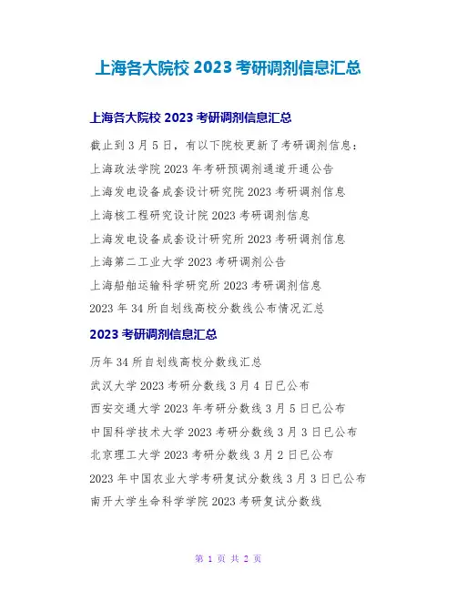 上海各大院校2023考研调剂信息汇总
