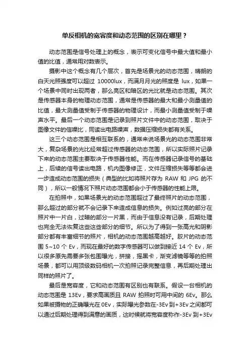 单反相机的宽容度和动态范围的区别在哪里？
