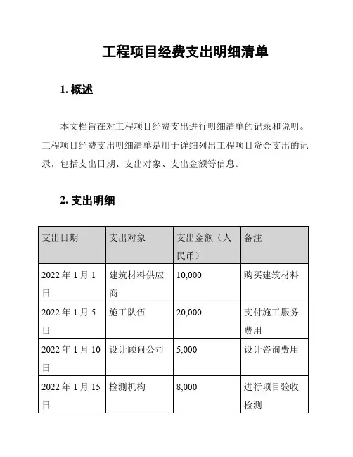 工程项目经费支出明细清单