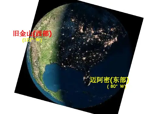 地方时区时日界线(共57张PPT)